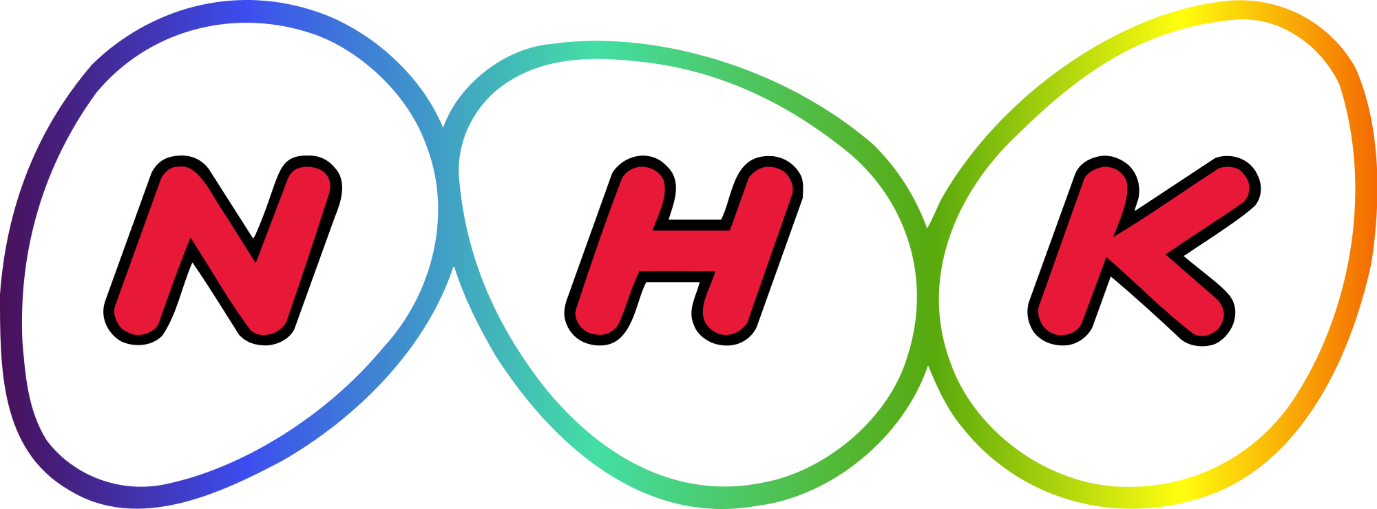 NHK